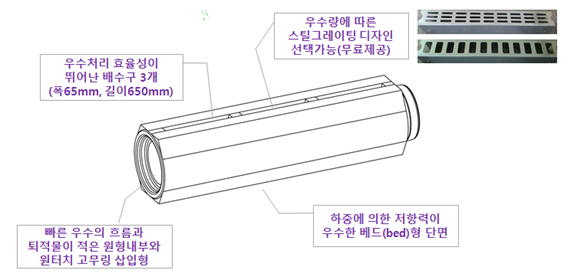 제품특징